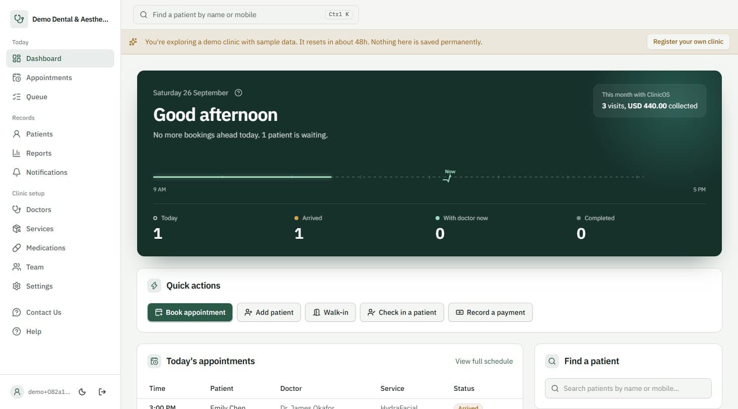 ClinicSorted dashboard with today's appointments and the waiting queue